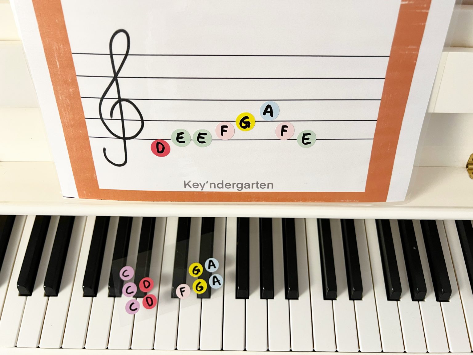 Piano Lesson Must Have Items - Keyndergarten